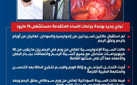 " مستشفى ١٥ مايو " نجاح جديد بوحدة جراحات النساء المتقدمة إنقاذ حالتين لسيدتين من إندونيسيا والسودان تعانيان من أورام بالرحم وعنق الرحم