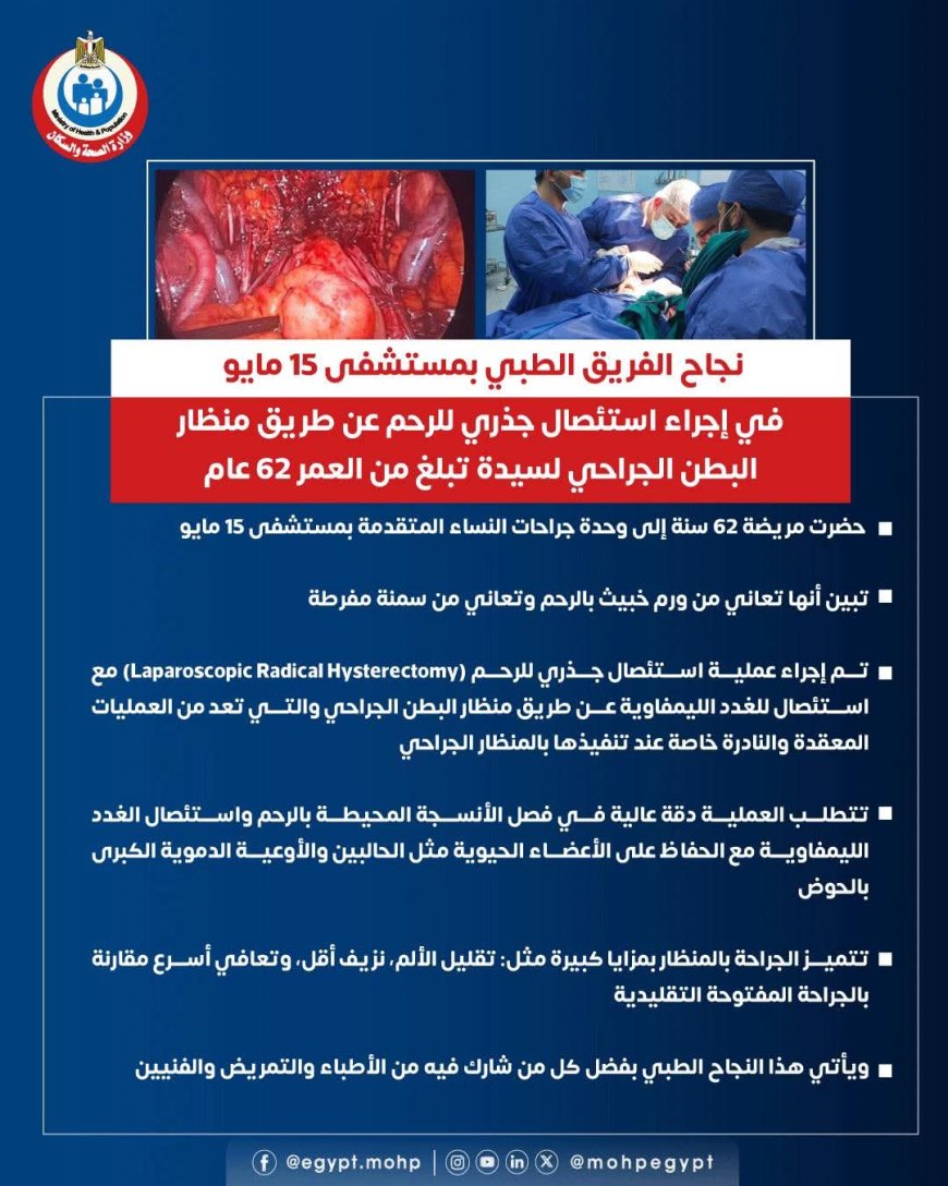 نجاح الفريق الطبي بمستشفى ١٥ مايو في إجراء استئصال جذري للرحم عن طريق منظار البطن الجراحي لسيدة تبلغ من العمر ٦٢ عام