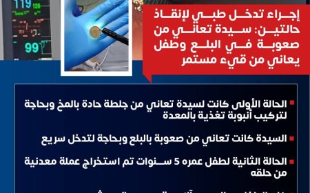 " مستشفى ١٥ مايو " نجاح جديد بوحدة الجهاز الهضمي من غرفة المناظير ..حكايتين لإنقاذ مريضين في وقت حرج