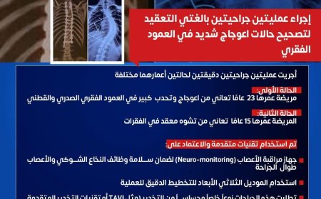 " مستشفى ١٥ مايو " نجاح جديد بمجهودات  إنجاز طبي جديد في جراحة العمود الفقري