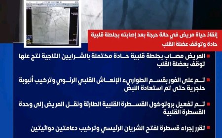 إنقاذ حياة مريض فى حالة حرجه بعد إصابته بجلطة قلبية حادة وتوقف عضلة القلب " مستشفى ١٥ مايو "