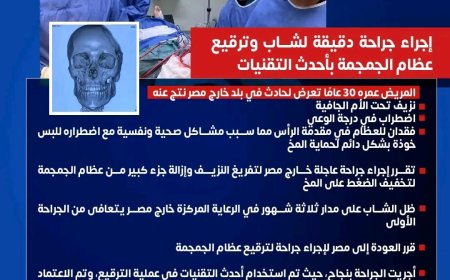 إنجاز طبي جديد بمستشفى 15 مايو.. ترميم جمجمة شاب بتقنية ثلاثية الأبعاد