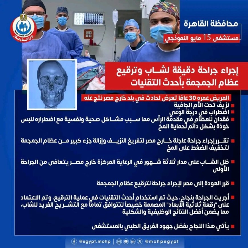 إنجاز طبي جديد بمستشفى 15 مايو.. ترميم جمجمة شاب بتقنية ثلاثية الأبعاد