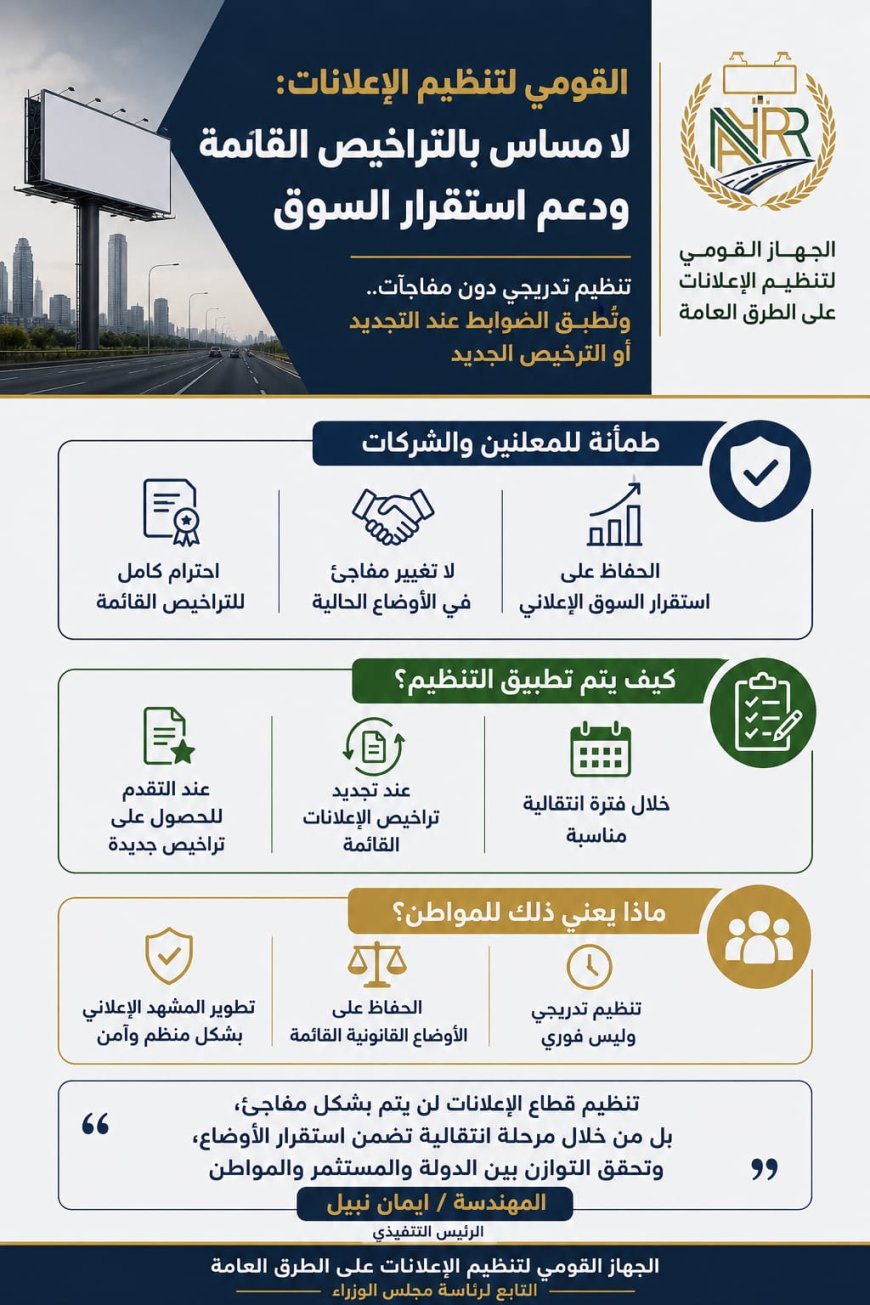 "القومي لتنظيم الإعلانات": لا مساس بالتراخيص القائمة.. وتنظيم تدريجي يضمن استقرار السوق